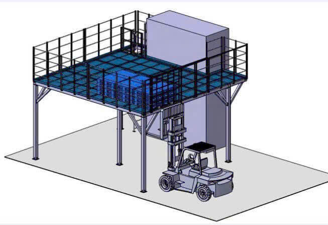 Design and fabrication of work platforms